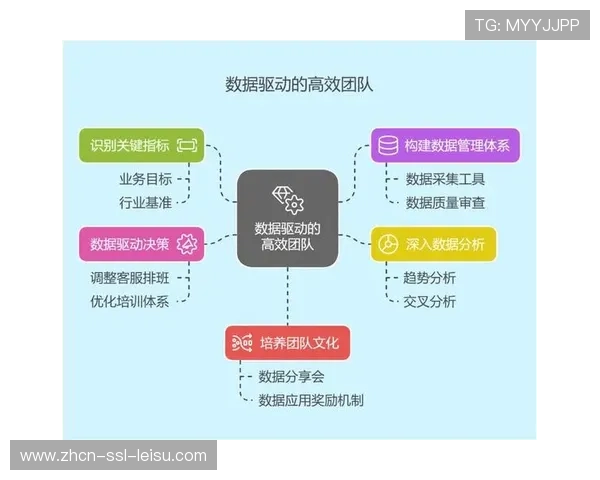 多源数据融合平台加速构建，助力赛事决策从经验驱动转向数据驱动